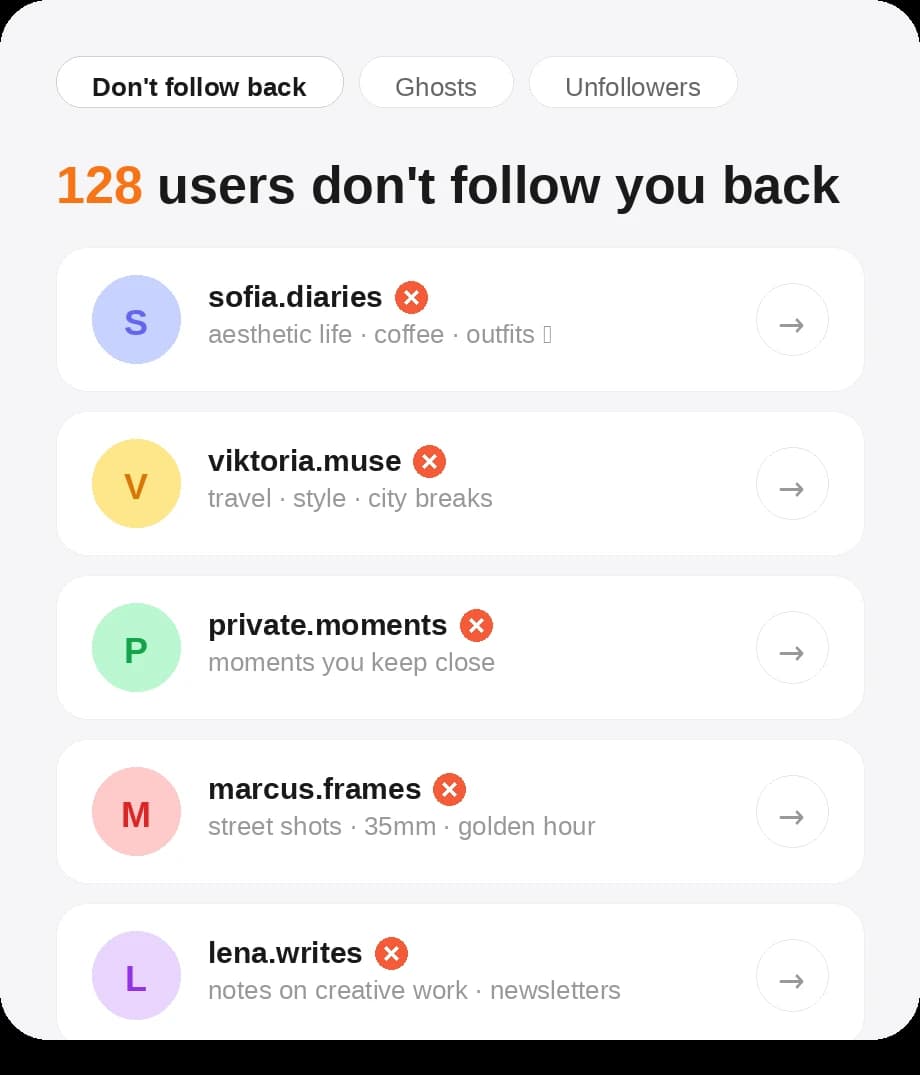 Instagram Unfollowers Tracker