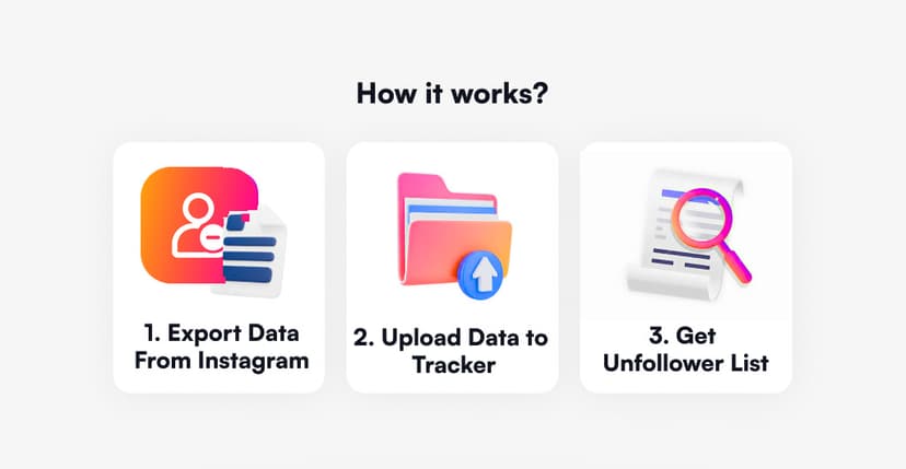 Instagram unfollower tracker will show dates and patterns of follower loss