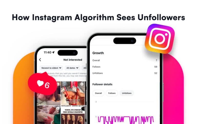 instagram followers algorithm