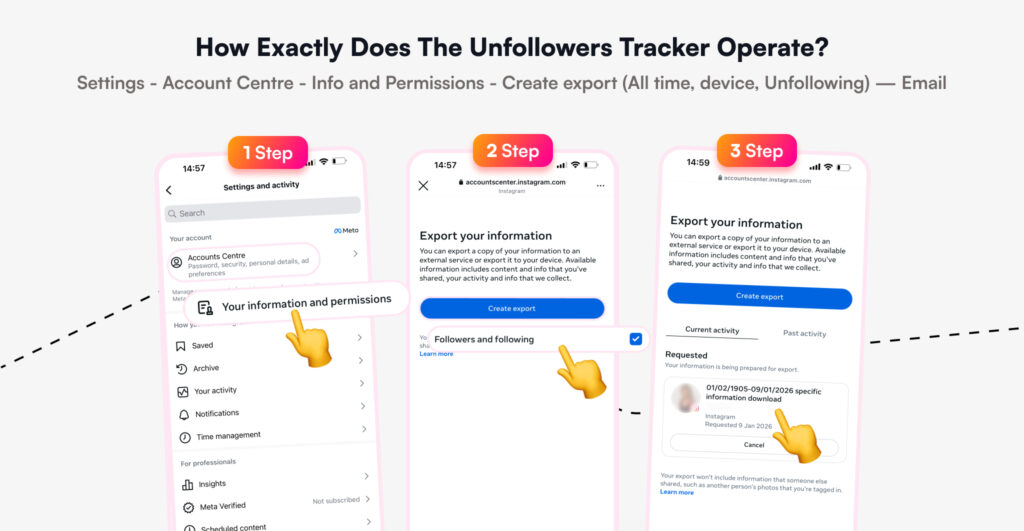 Losing followers tool