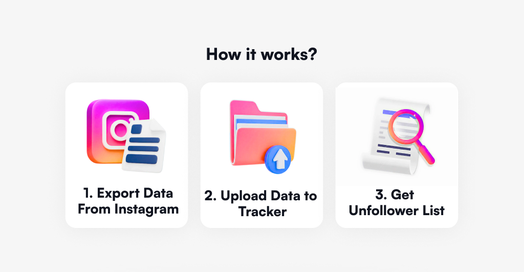 Instagram unfollower tracker will show dates and patterns of follower loss